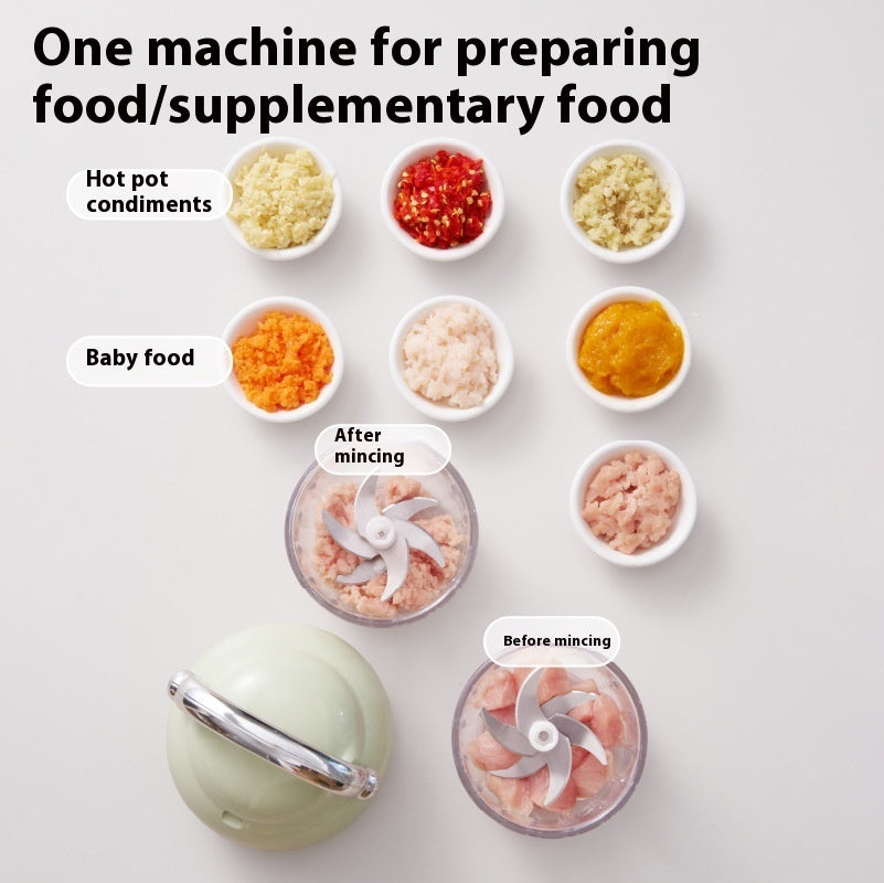 FlexiMix™ Pro Blender